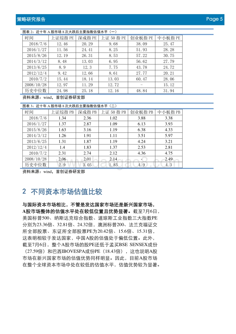 A股市场估值分析：市场估值处在历史底部，部分行业估值优势显现.pdf_第5页