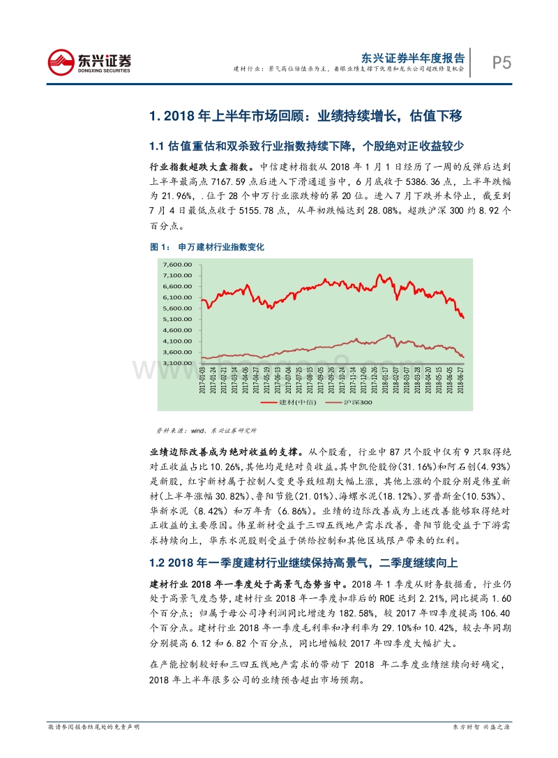 建材行业2018年下半年投资策略：景气高位估值杀，着眼业绩支撑下优质和龙头公司超跌修复机会.pdf_第5页