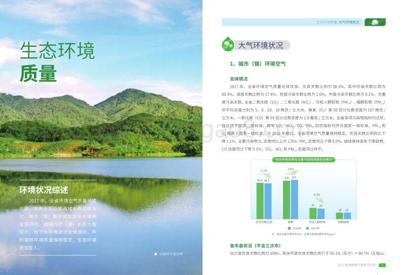 2017年海南省环境状况公报.pdf_第4页