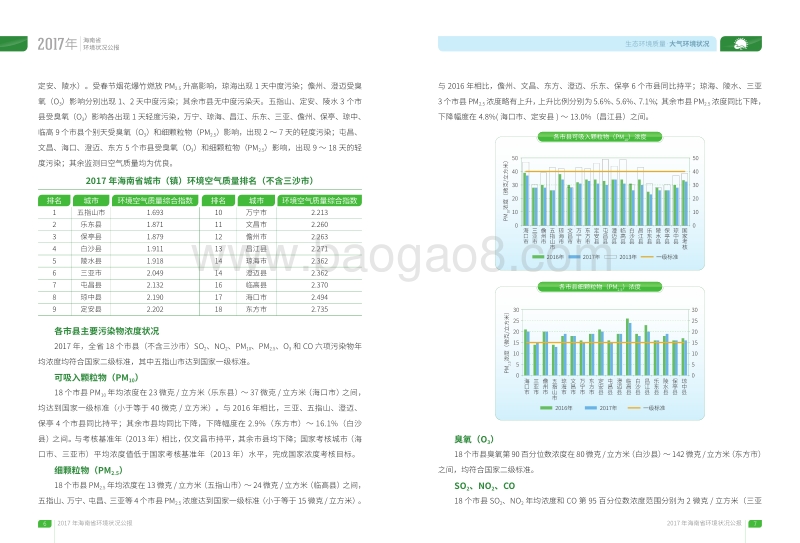 2017年海南省环境状况公报.pdf_第5页