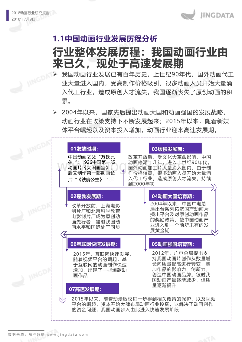 2018动画行业研究报告.pdf_第5页