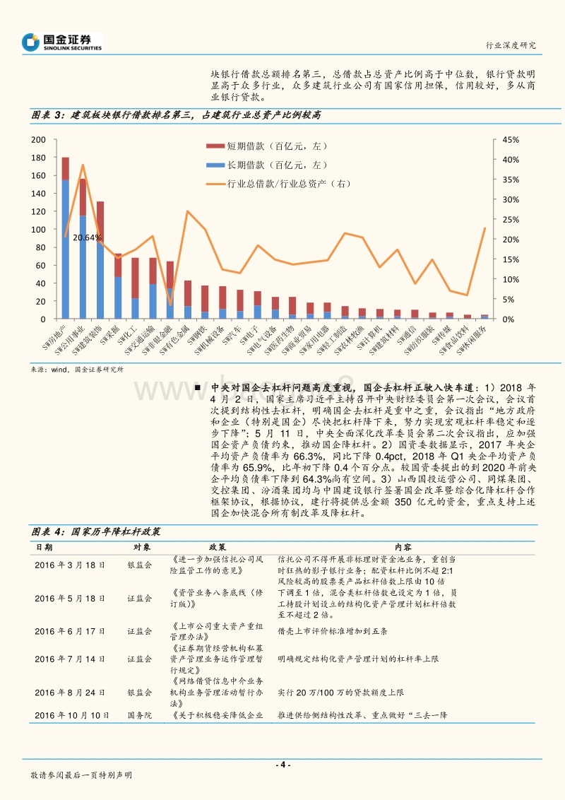 建筑行业去杠杆系列报告之二：债转股并非万能良药.pdf_第4页