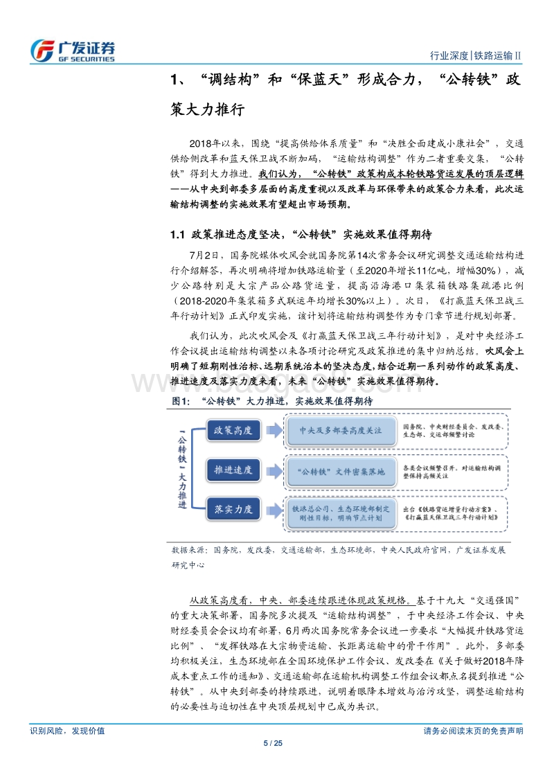 天朗山黛清，云开映新晴：从“公转铁”看铁路货运迎拐点发展.pdf_第5页