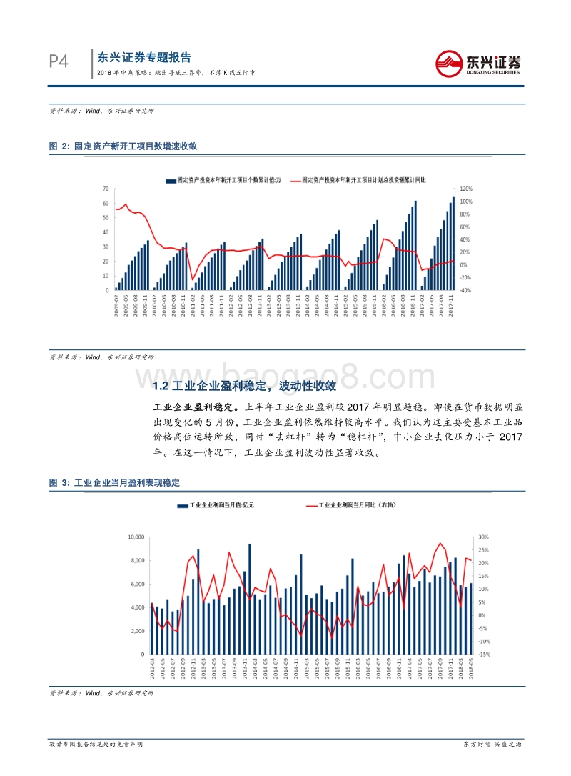A股2018年中期策略专题报告：跳出寻底三界外，不落K线五行中.pdf_第4页
