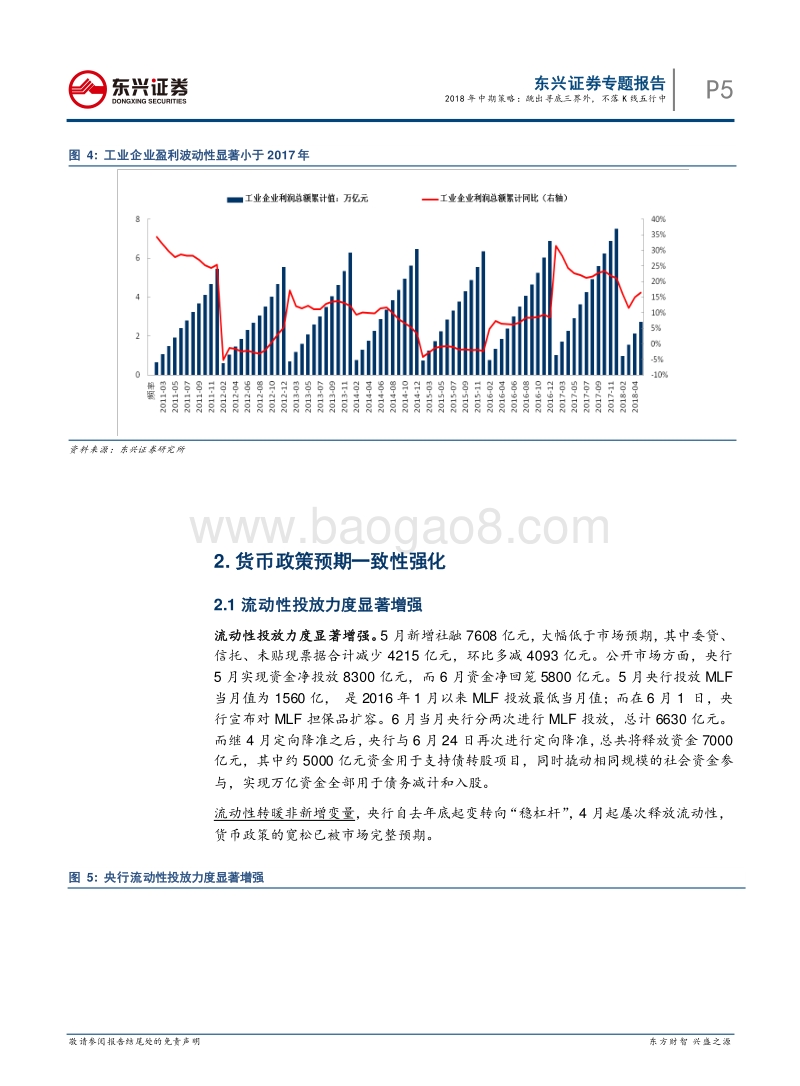 A股2018年中期策略专题报告：跳出寻底三界外，不落K线五行中.pdf_第5页