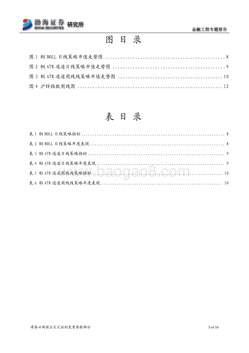 初识量化趋势交易体系.pdf_第3页