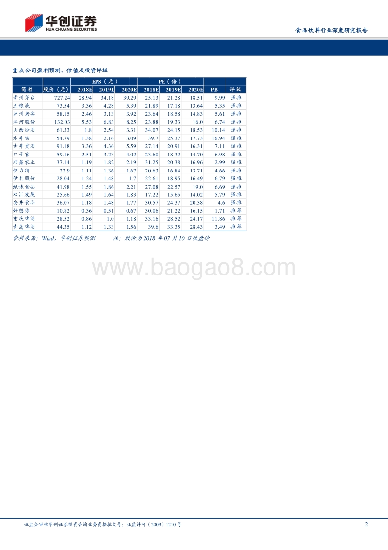 食品饮料行业2018年中报前瞻.pdf_第2页