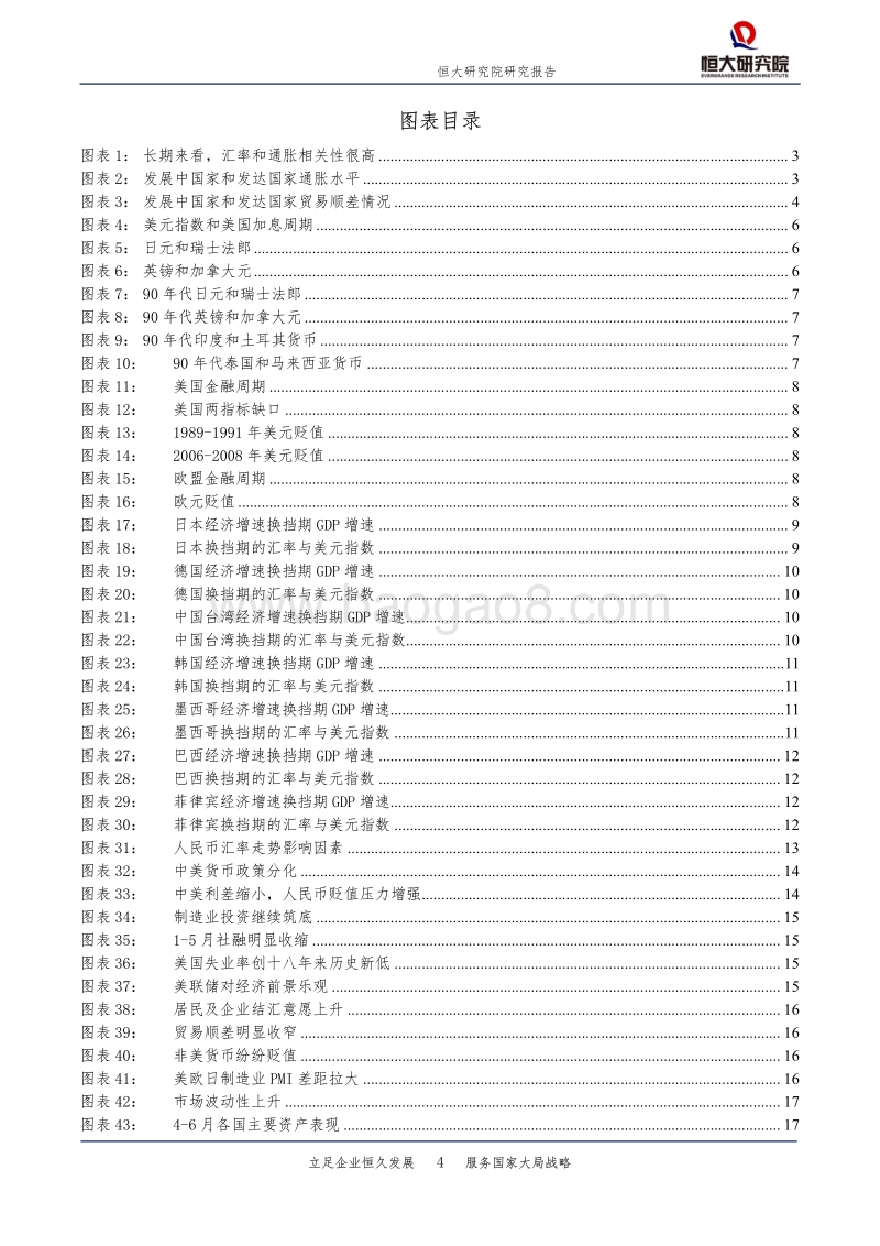 大类资产系列研究：汇率分析框架与人民币展望.pdf_第4页