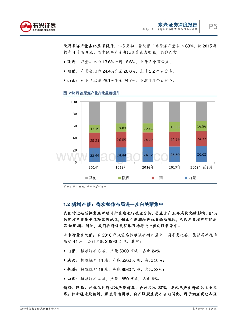 煤炭行业“稳中求进，寻找确定性”专题一：量有余且路阡陌，车马喧而独厚陕.pdf_第5页