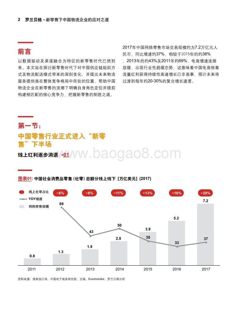 新零售下中国物流企业的应对之道.pdf_第2页