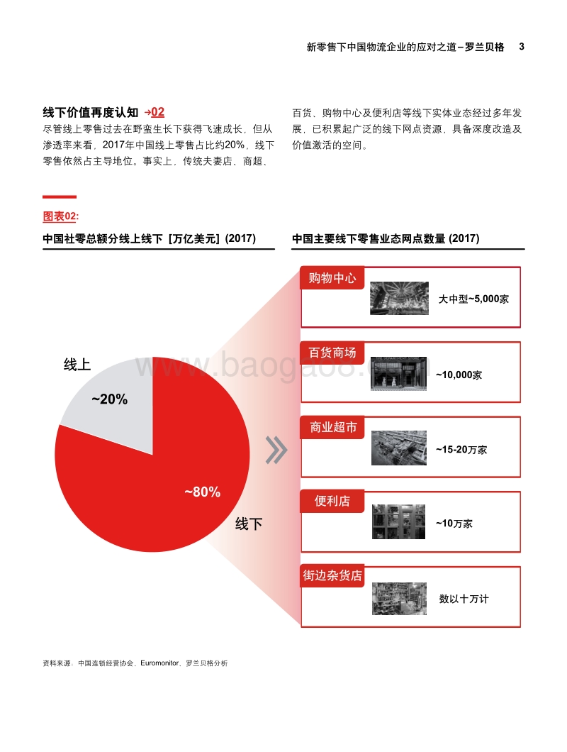 新零售下中国物流企业的应对之道.pdf_第3页
