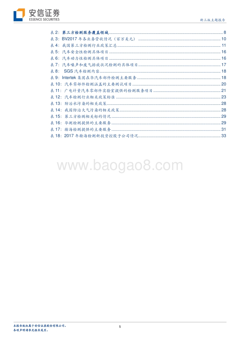 “检”蓝海行业发展态势，“测”细分领域增长机遇.pdf_第5页
