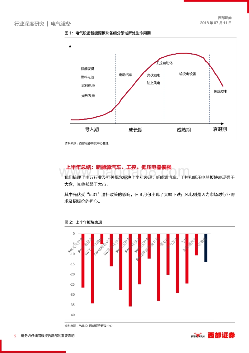 电气设备新能源行业2018年中期策略：锂电格局迅速集中，板块底部择优配置.pdf_第5页
