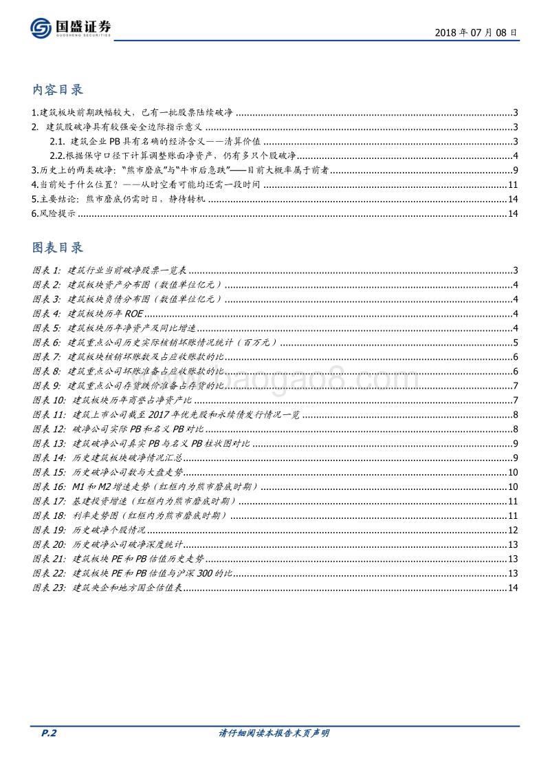 建筑装饰：建筑股破净安全边际有多少？.pdf_第2页