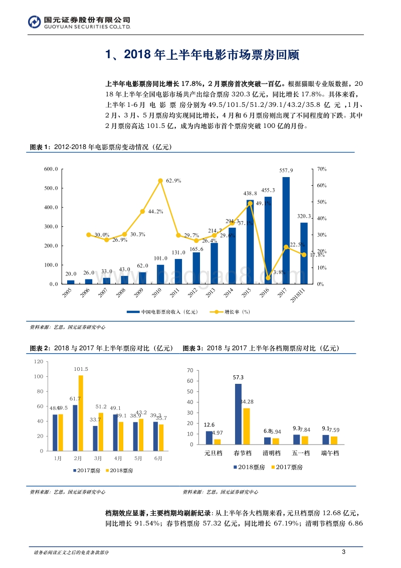 2018电影行业回顾与展望：优质内容拉动票房增长，《我不是药神》引爆暑期档.pdf_第3页