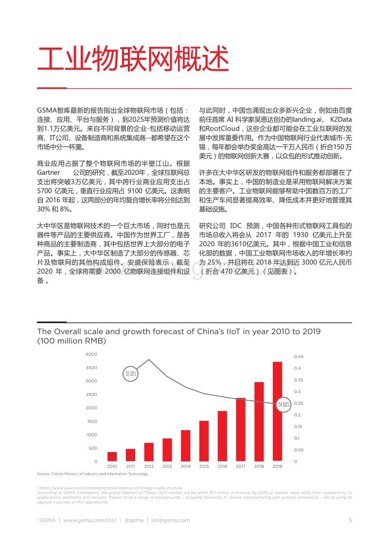 大中华区引领全球工业物联网发展与创新.pdf_第5页