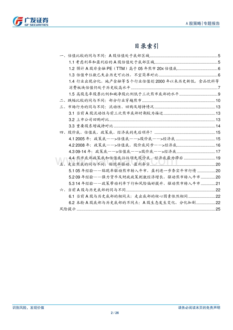 全方位比较A股历史底部的启示.pdf_第2页