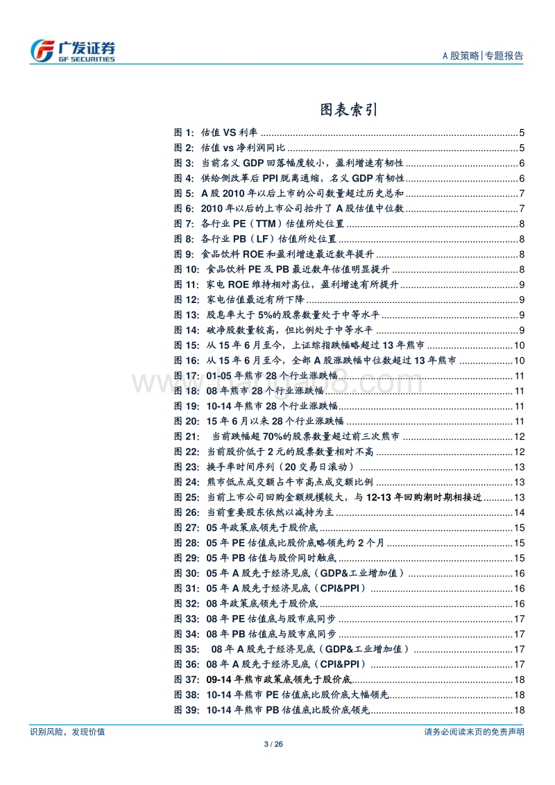 全方位比较A股历史底部的启示.pdf_第3页