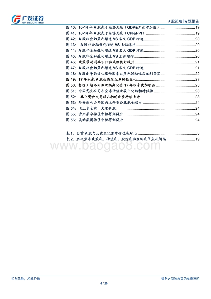 全方位比较A股历史底部的启示.pdf_第4页