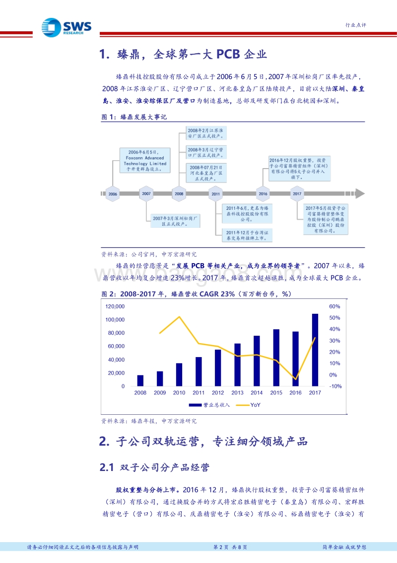 PCB全球领军企业研究系列报告之一：臻鼎：吃苹果长大的PCB龙头.pdf_第2页