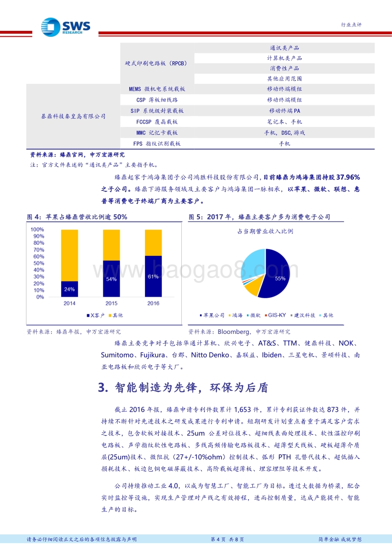PCB全球领军企业研究系列报告之一：臻鼎：吃苹果长大的PCB龙头.pdf_第4页