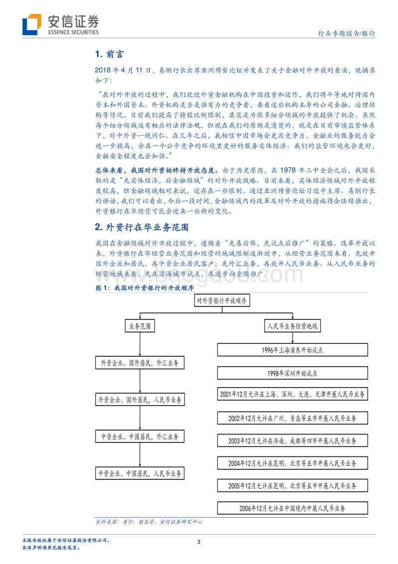 银行行业专题报告：外资银行在华经营得怎么样了.pdf_第3页