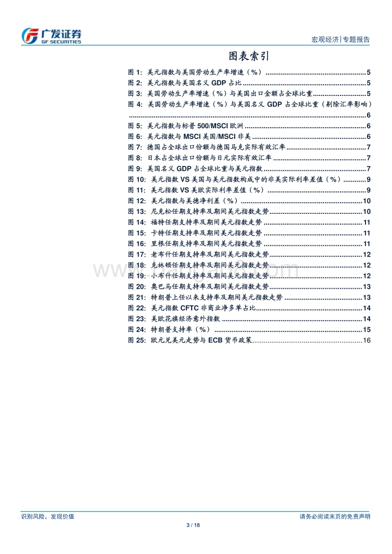 海外资产展望系列四：怎么看美元？.pdf_第3页