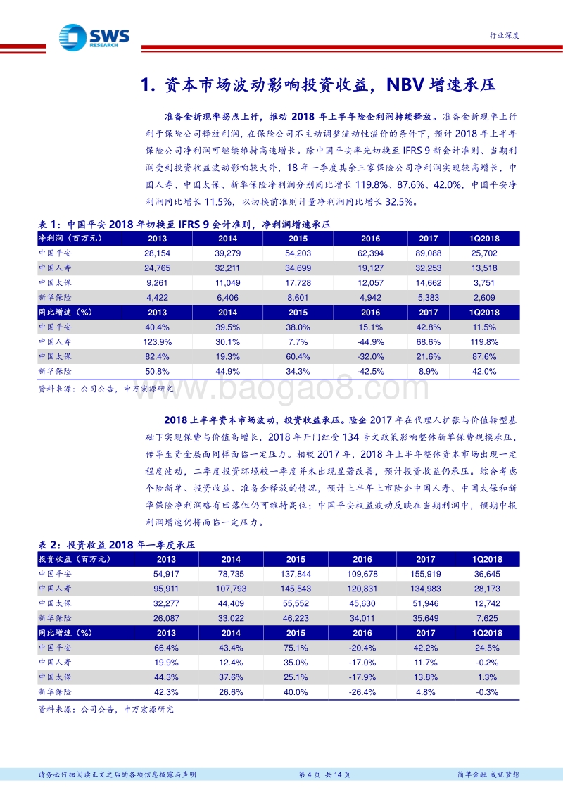 保险业2018年中报前瞻：短期改善趋势确定，长期龙头集中逻辑不变.pdf_第4页