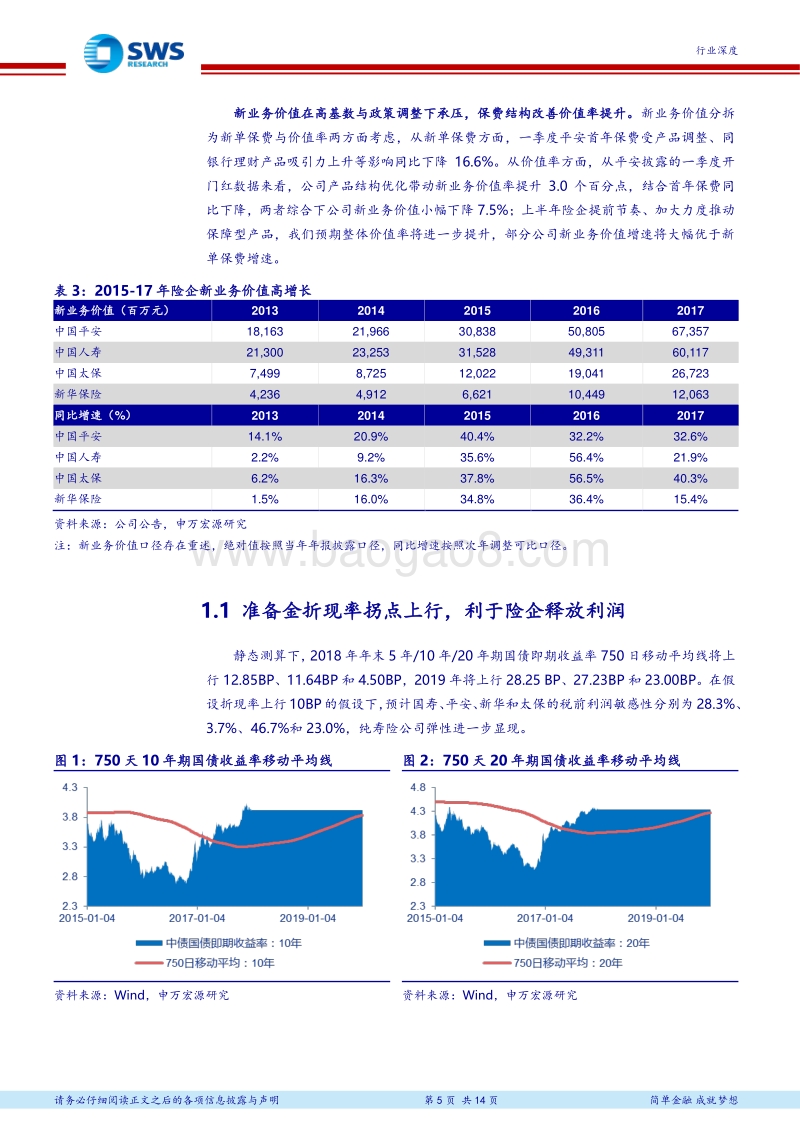 保险业2018年中报前瞻：短期改善趋势确定，长期龙头集中逻辑不变.pdf_第5页