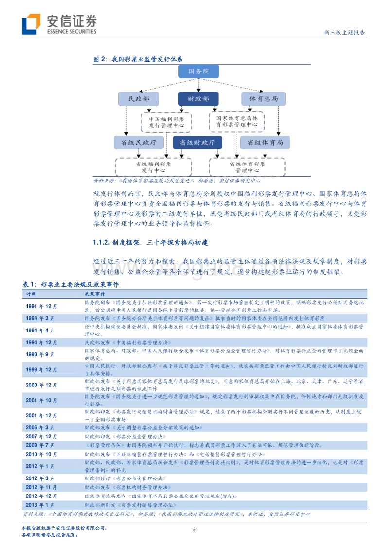 世界杯掀全民购彩热潮，闲暇之余谈谈体育彩票那些事.pdf_第5页