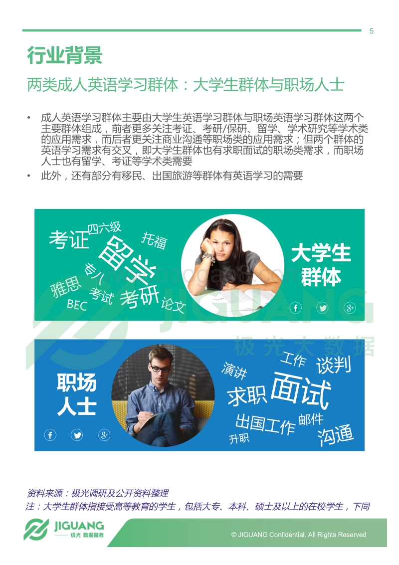 2018年6月成人英语学习群体研究报告.pdf_第5页