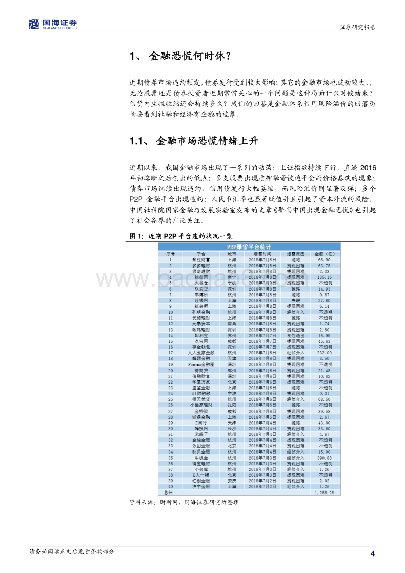 去杠杆有那么可怕吗（二）：去杠杆何去何从？.pdf_第4页