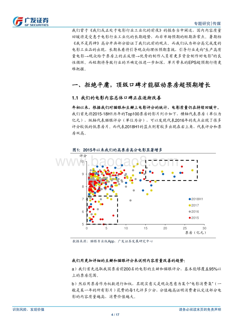 电影口碑和观众预期的力量如何影响票房.pdf_第4页