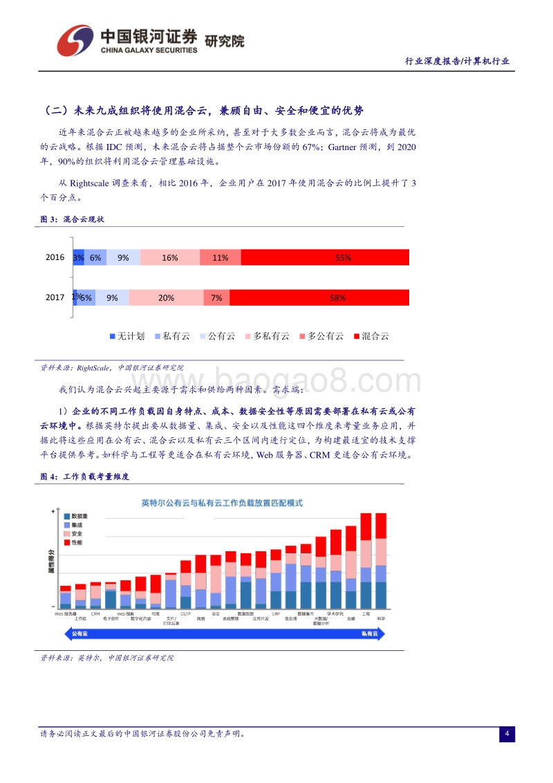 云计算的大一统：混合云基础篇.pdf_第4页