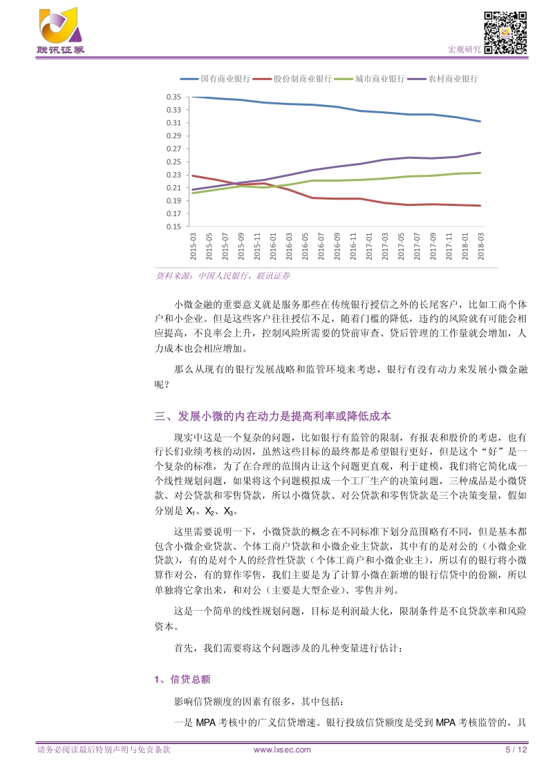 小微金融能否走红？.pdf_第5页