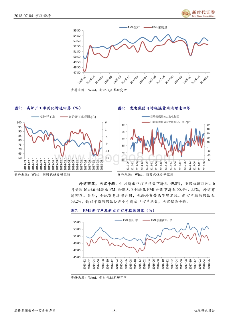 兼论当前经济与市场形势：政策已现微调.pdf_第5页