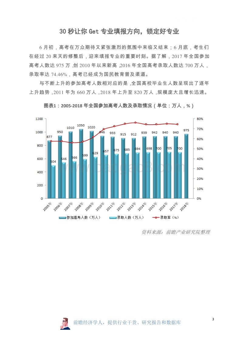 2018年高考填报专业指南.pdf_第3页