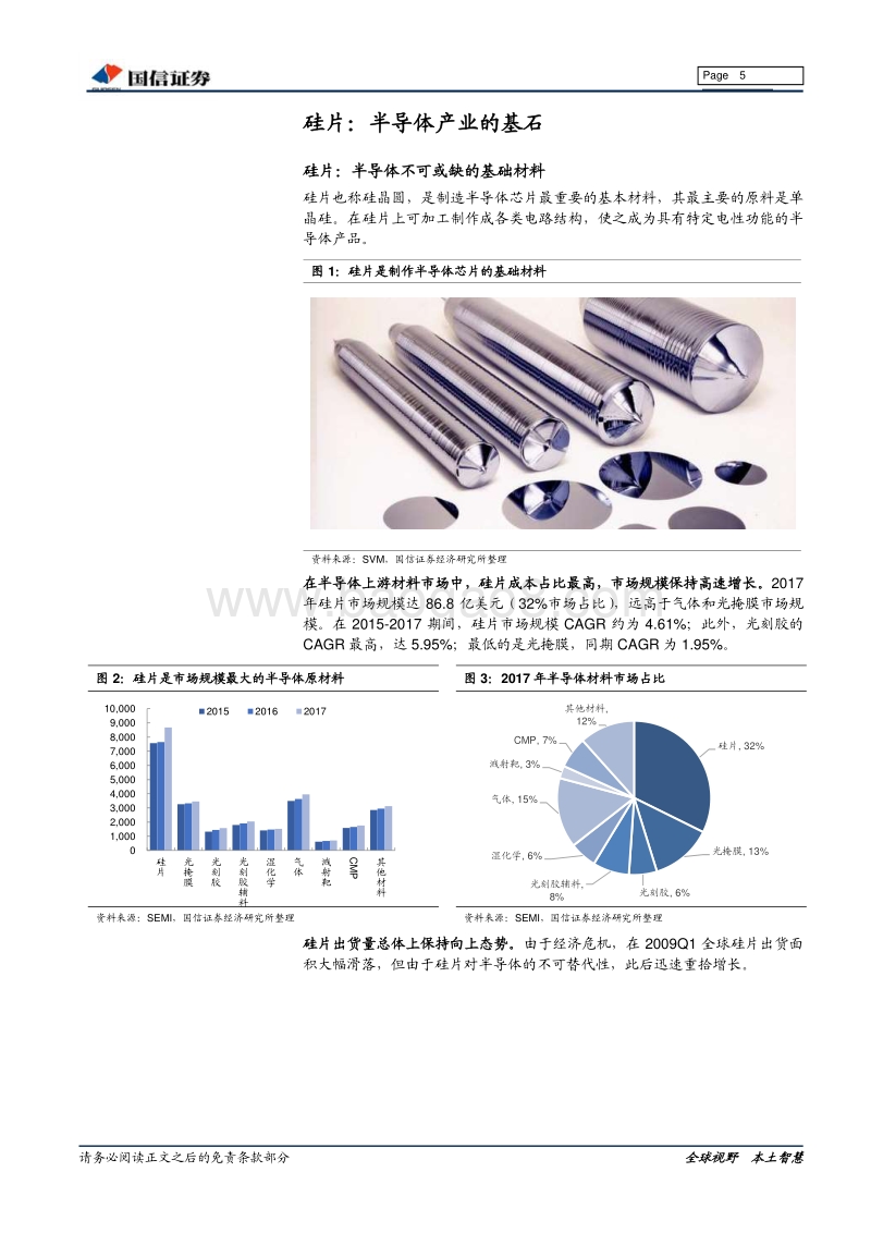 电子行业专题报告：“芯”辰大海系列之一——硅片市场开启七年景气周期.pdf_第5页