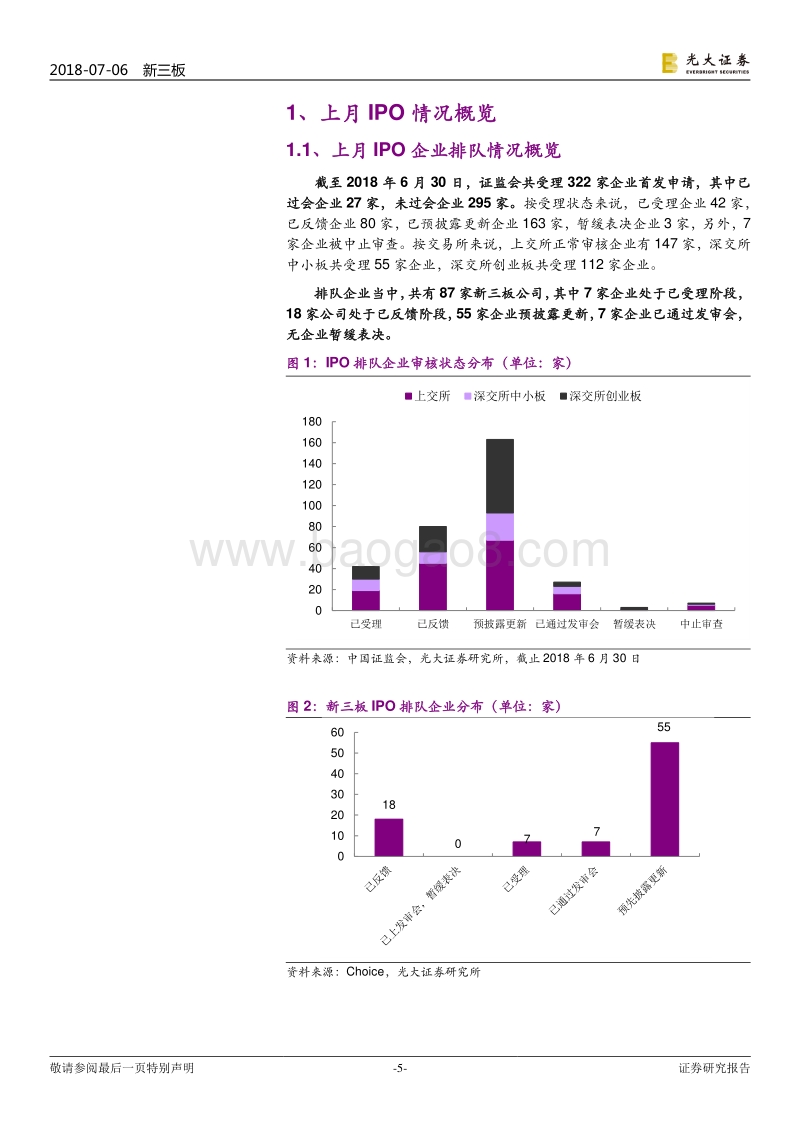 IPO专题报告之八：首单CDR推迟，IPO审核通过率再度回落.pdf_第5页