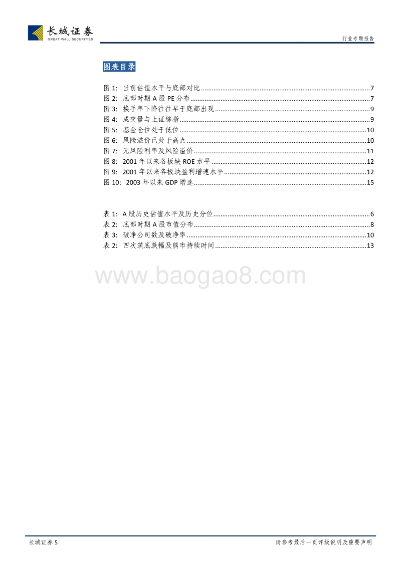 历史市场底部特征分析和对当前市场位置的讨论：以史为镜.pdf_第5页