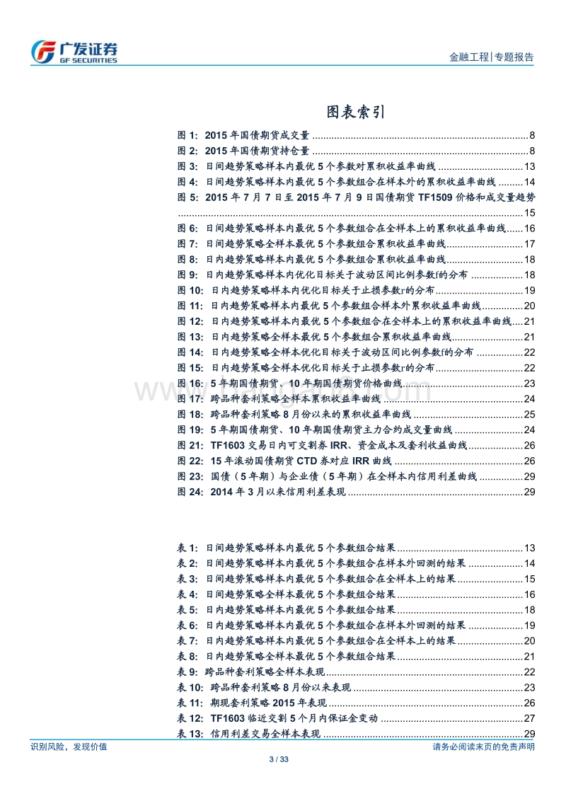 国债期货量化交易策略研究.pdf_第3页