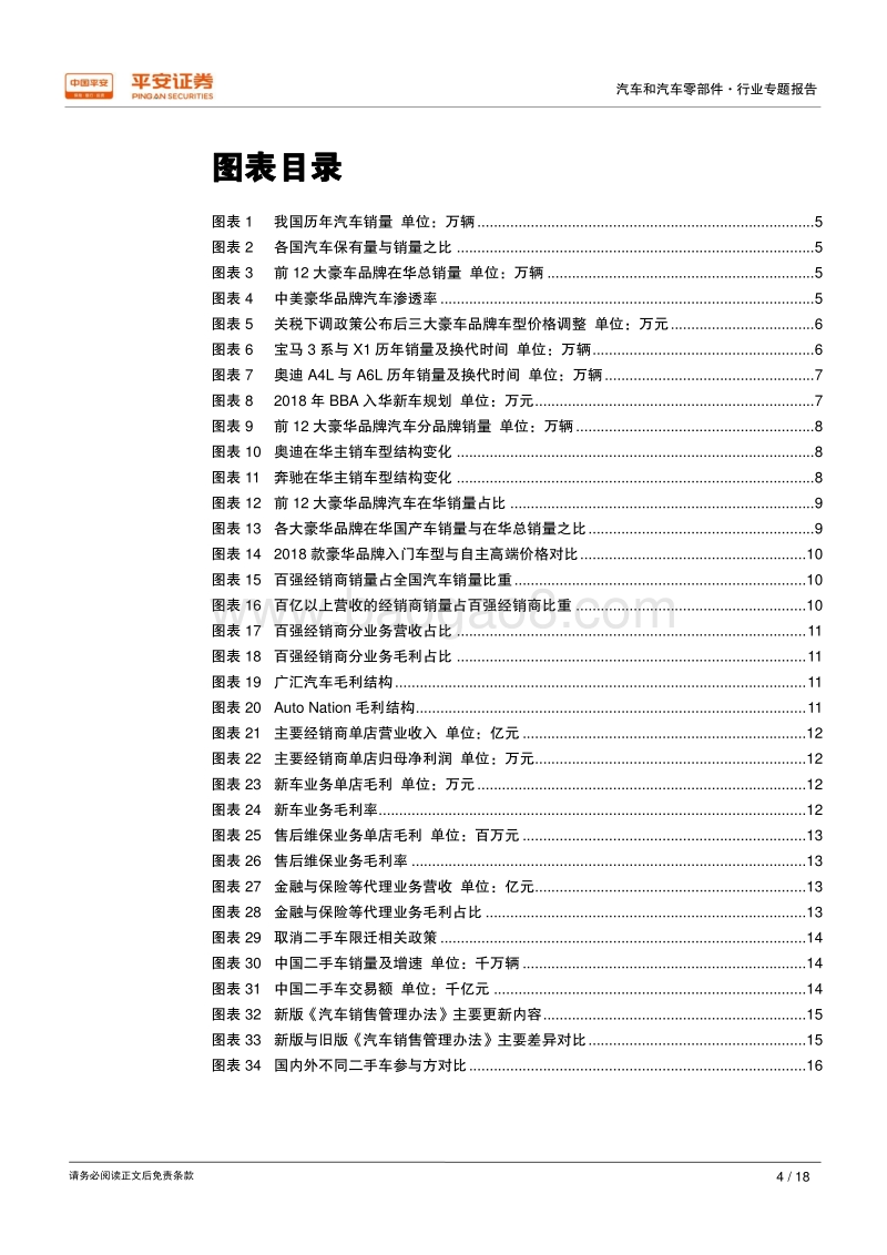 汽车经销商行业专题报告：打造豪华二手车零售新闭环.pdf_第4页