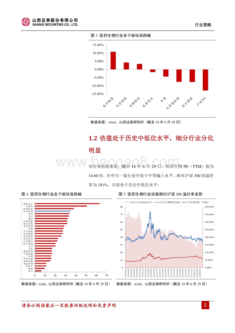 医药行业18年中期投资策略：去伪存真，重视医药股的长期产业逻辑.pdf_第5页