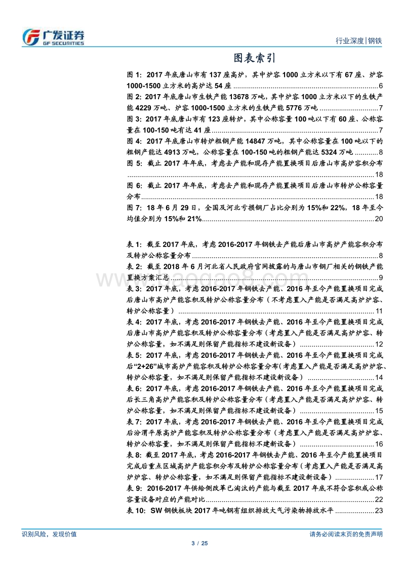 环保高压下的钢铁专题十七：重点区域1000m3以下高炉将加速淘汰.pdf_第3页