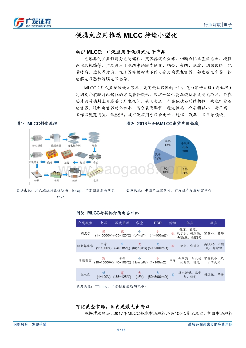 被动器件“小器新生”系列：MLCC需求缺口难以消除，涨价不断.pdf_第4页