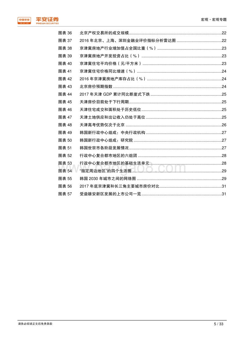 雄安新区：创新驱动均衡发展，千年大计重振华北.pdf_第5页
