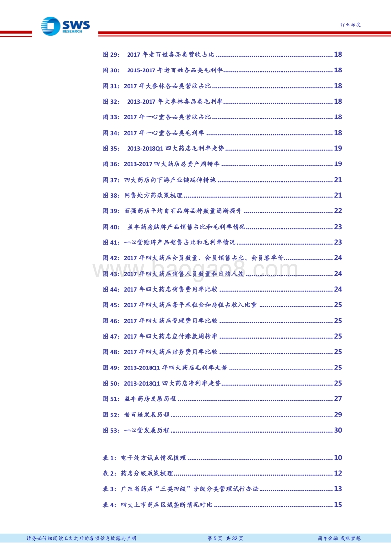 药店行业深度报告：行业进入整合新时代，扩张+深耕提升流量价值.pdf_第5页