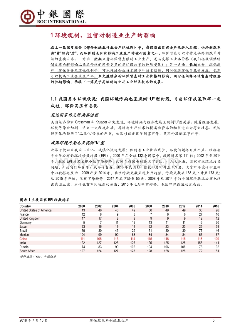 环保政策与制造业生产.pdf_第5页
