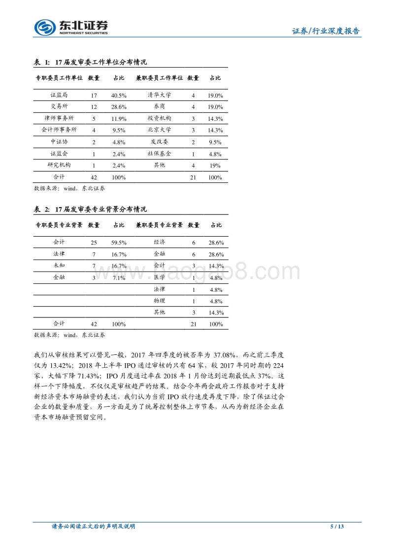 发行制度渐变对券商投行业务影响分析.pdf_第5页