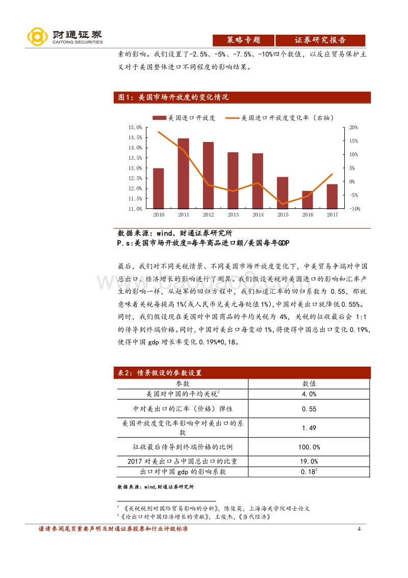 中美贸易摩擦专题报告：贸易战将给中国造成多大损失？.pdf_第4页